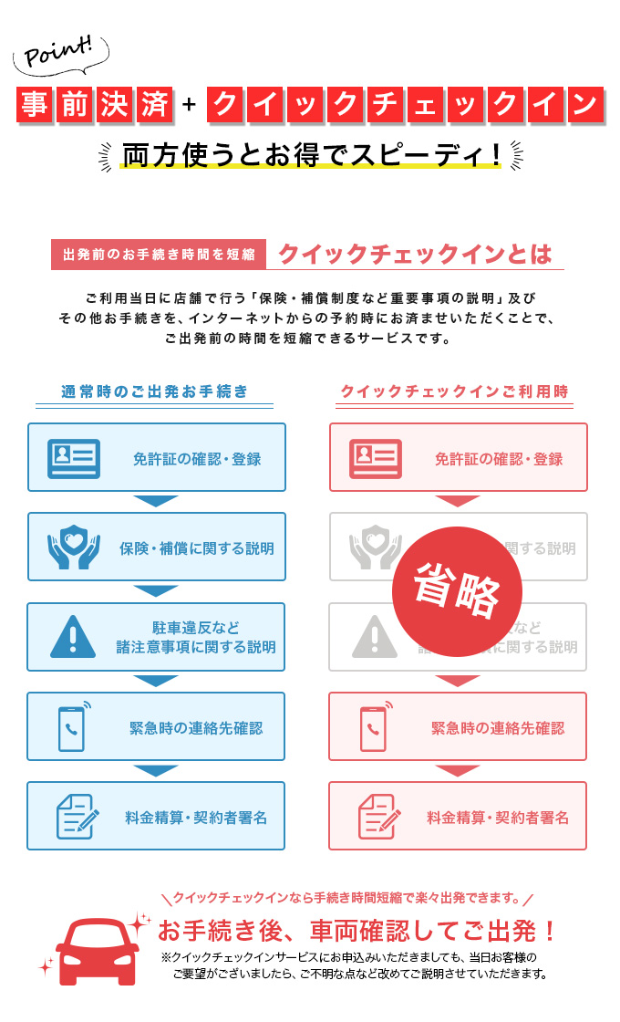 3Day'sでお出かけ