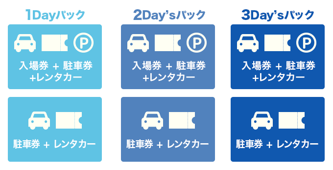 種類豊富な販売プランをご用意致しました